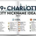 Charlotte City Nickname