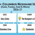 Columbus Nickname