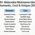 Nebraska Nickname