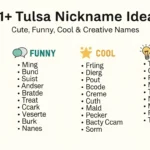 Tulsa Nickname