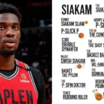 Pascal Siakam Nickname