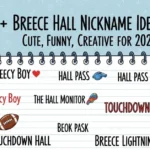 Breece Hall Nickname