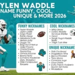 Jaylen Waddle Nickname